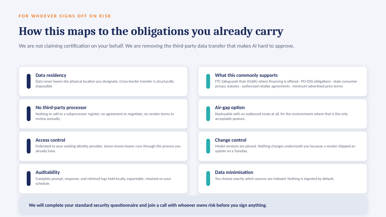 Private AI Servers — slide 11 of 14